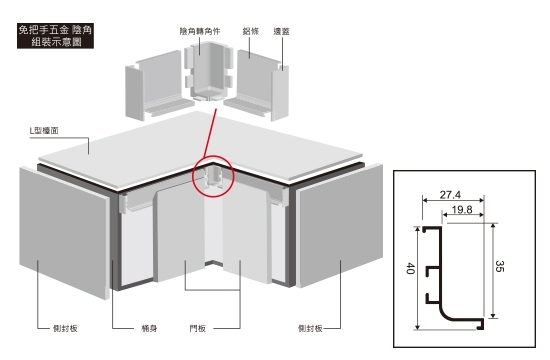 L4免把手鋁條