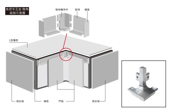 L4陽角轉角件