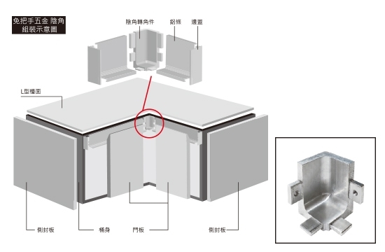 L4陰角轉角件