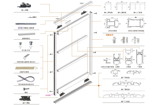 S2一般型推拉門