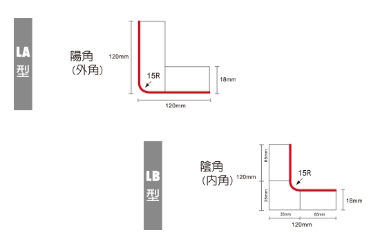 L型陰角陽角飾板造型