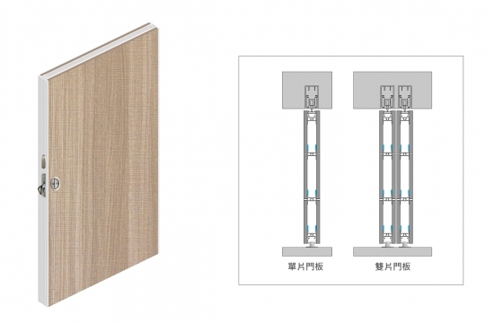 H4 歐式鋁框緩衝懸吊門A