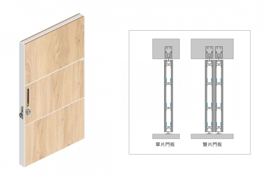 H4 歐式鋁框緩衝懸吊門B