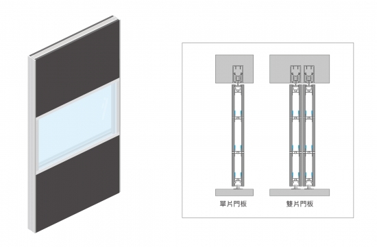 H4 歐式鋁框緩衝懸吊門C