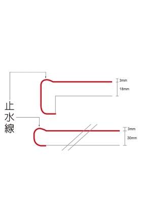 檯面止水